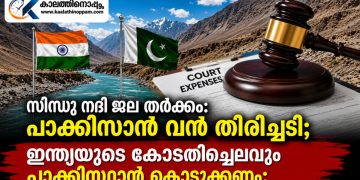 സിന്ധുനദീജല തർക്കം: പാക്കിസ്ഥാന് വൻ തിരിച്ചടി; ഇന്ത്യയുടെ കോടതിച്ചെലവും പാക്കിസ്ഥാൻ ഒടുക്കണം!