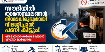 സൗദിയിൽ താമസസ്ഥലങ്ങൾ നിയമവിരുദ്ധമായി വിഭജിച്ചാൽ പണി കിട്ടും; പരിശോധന കർശനമാക്കാൻ പുതിയ മാർഗ്ഗരേഖ